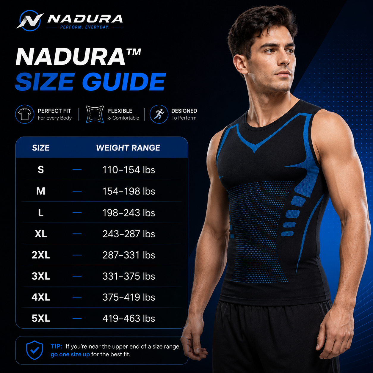 NADURA® V-Core Performance Tank